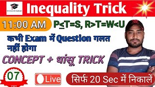 Maths Trick || Inequality | असमानता || Inequality Tricks | सबसे आसान तरीके से सीखे | By-Prakash Sir.