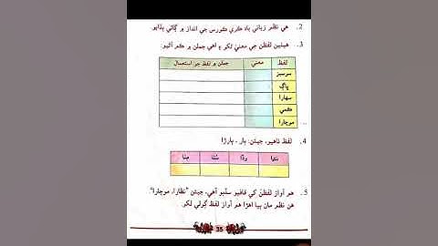 Class#5 Sindhi Lesson#12 Part#3