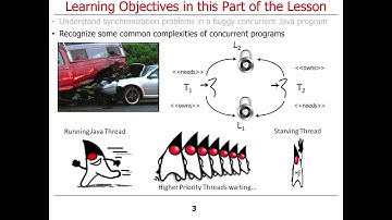 Java Built-in Monitor Objects: Overview and Motivating Example