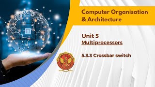 5.3.3 Crossbar Switch | CS404 |