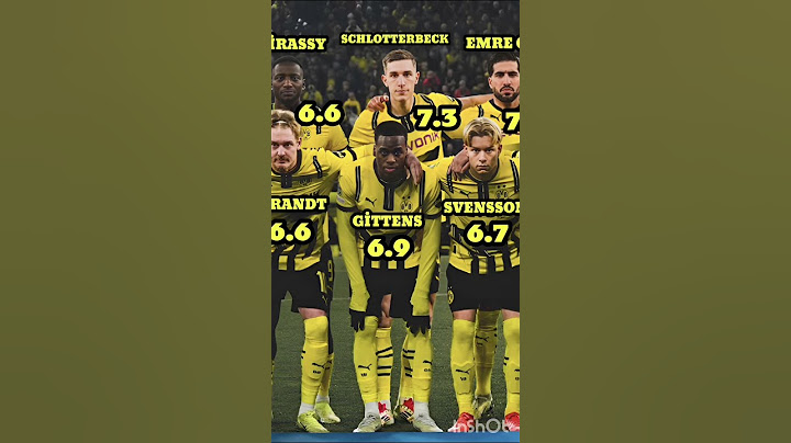 B.Dortmund 1-1 OSC Lille UCL 2025 🏆🔥 Kadrosu Performansı #shorts #football #championsleague