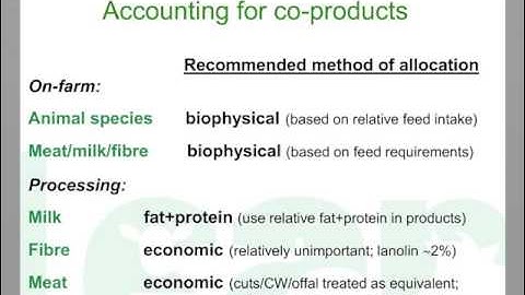 Livestock Environmental Assessment and Performance: guidance for small ruminants – Stewart Ledgard
