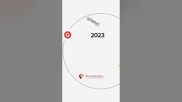 Scorebuddy G2 Badges