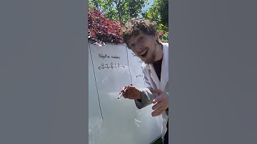 REAL rotations within IMAGINARY numbers! #shorts