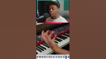 Practice in all 12 keys