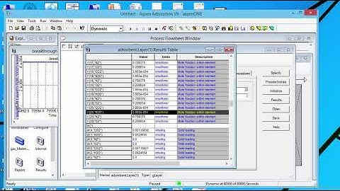 aspen adsorption air drying part IV