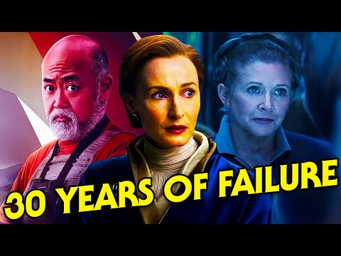 How the New Republic Collapsed (Canon)