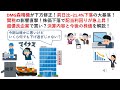 DMG森精機が下方修正！前日比−21.4%下落の大暴落！関税の影響直撃！株価下落で配当利回りが急上昇！超優良企業で買い？決算内容と今後の株価を解説！