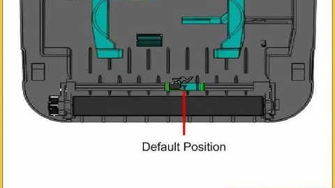 How To: Loading Media in the Zebra GK420D