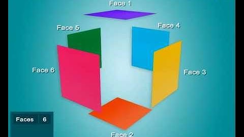 Visualising Solid Shapes: Faces, Edges and Vertices | Maths - Extramarks