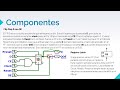 Unidad0 Componentes