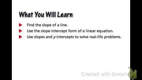 Algebra 3.5 Graphing Linear Equations in Slope Intercept Form