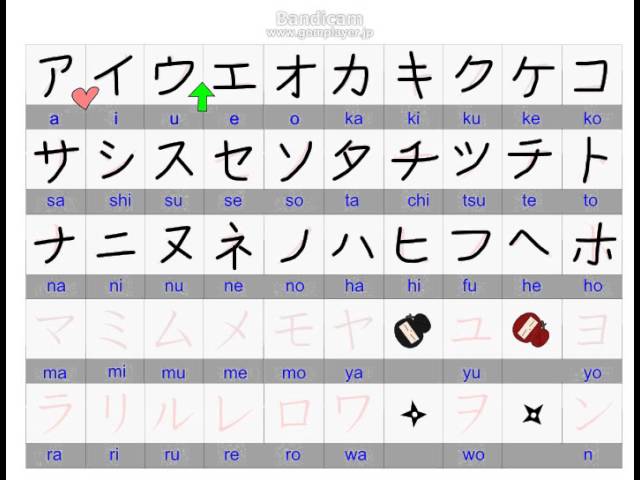 カタカナ カタカナガイド : r/coolguides
