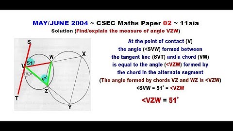 Paper2-CSEC-MATHS-413 ~ Circle Geometry & The Alternate Segment Theorem ~ May/June 2004 Number 11aia
