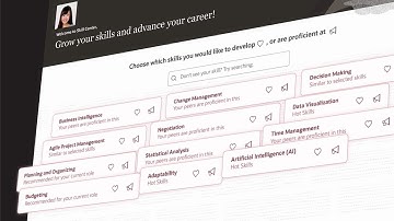 Oracle Cloud HCM product vision