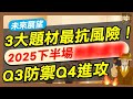 【未來展望】Q3防禦Q4進攻！2025下半年投資佈局：這3大題材最抗跌！｜股海老牛Q3投資策略
