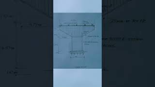 T-Beam Explained on Construction Site | #construction #beamforming #architecture