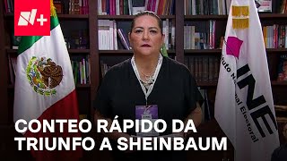 Claudia Sheinbaum aventaja a sus contendientes según el Conteo Rápido del INE