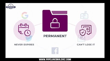 Behavioral Lookalike Modeling - What it is, Why it Matters, and How to Do it Right