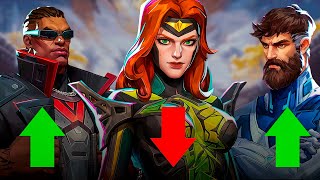 картинка: ИЗМЕНЕНИЯ БАЛАНСА В СЕЗОНЕ 4.5 В MARVEL RIVALS