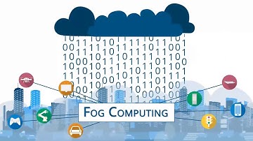 Video Shorts  Introduction to fog computing