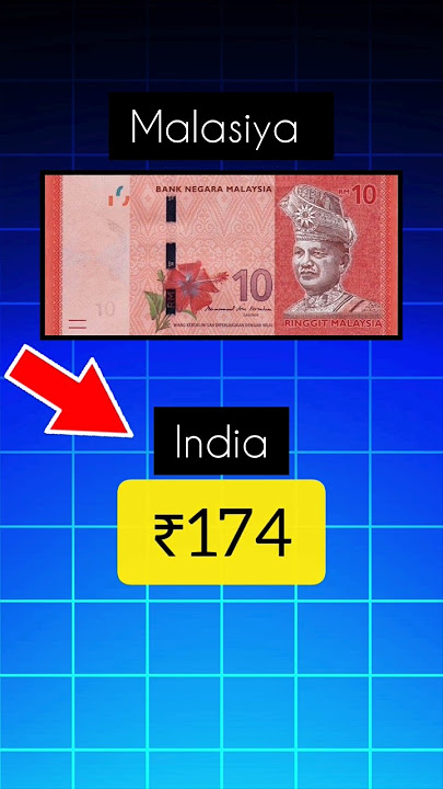 Indian rupee vs Malaysia currency #shots #money #currency
