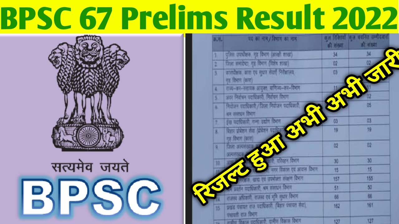 Bpsc 67th PT Result 2022 Kaise Dekhe | Bpsc 67th Prelims Result 2022 ...