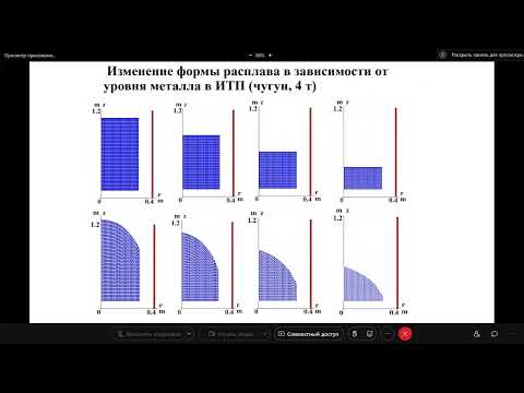 Электротехнология лекция 11 28,04,2022