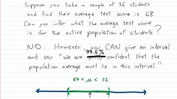 Statistics for Decision Making   Lecture 25   Confidence Intervals