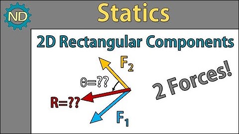 Statics - 2D Rectangular Components - 2 Forces Example