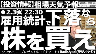 【投資情報(相場天気予報)】２月３日の雇用統計で下がれば株を買え！　相場の上昇トレンドは維持されている可能性が高い。雇用統計で下げた場面では、日経225系の金融商品を中心に、買いが検討できると考える。