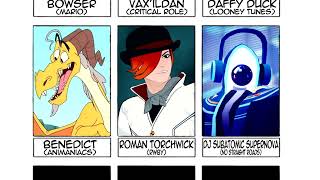 Twelve Characters to Voice Act- Round 6
