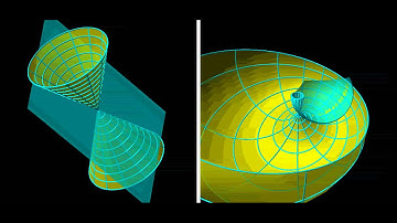 Inversion of circular cone with a moving tangent plane