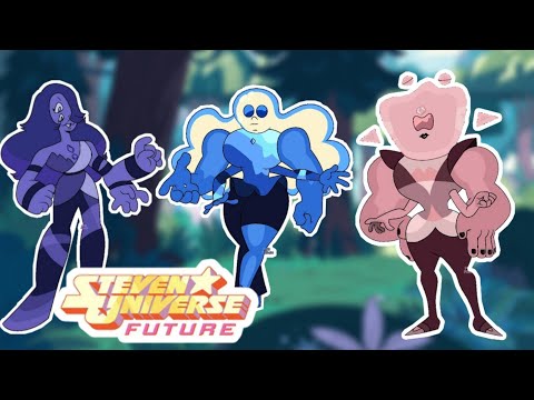 Possible fusions |