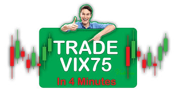 Learn to scalp VIX 75 in 5 MINUTES
