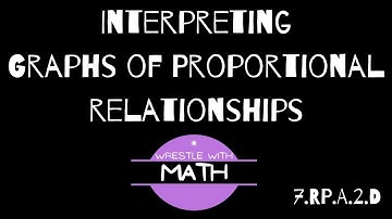Illustrative Mathematics Grade 7, Unit 2.11 - Interpreting Graphs of Proportional Relationships