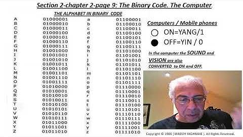 yin yang explained 01- Dao.The binary code. The computer.