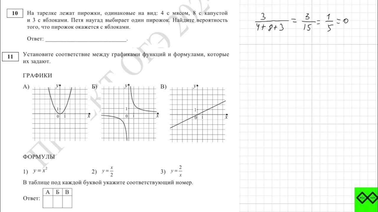 Решение 19 варианта огэ по математике 2024