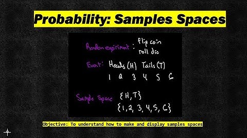 Intro to Probability | Sample Spaces | Lesson 1