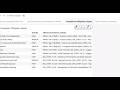 AWS Cloud Security, Compliance, and FinOps Intelligence | Governance Platform Demo