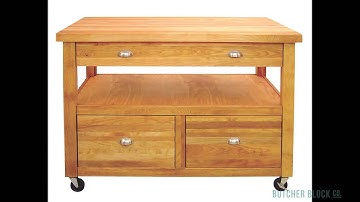 Americana WorkCenter Portable Island | Butcher Block Co.