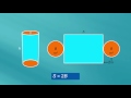 Surface Area Formulas and Applications