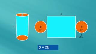 Surface Area