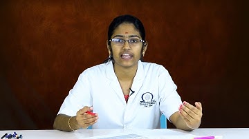 Basics of Civil & Mechanical Engineering Unit 04  Lec 01