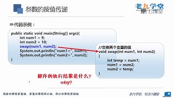 【零基础JAVA入门】课时74参数的按值传递