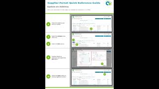 CV360 Supplier Training:  Update an Address
