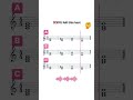Chord progression challenge #chords #eartraining #musicians
