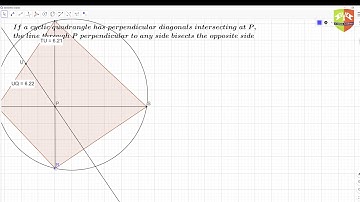 GEOMETRY 42 : Cyclic Quadrangle with perpendicular diagonals