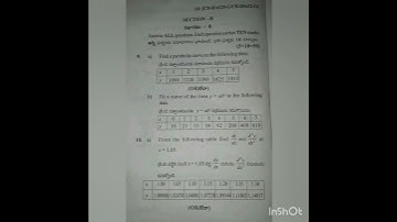 aknu 6th sem advanced numerical analysis july-2022 question paper