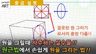 페느아트학원 : 원근법 원그리기